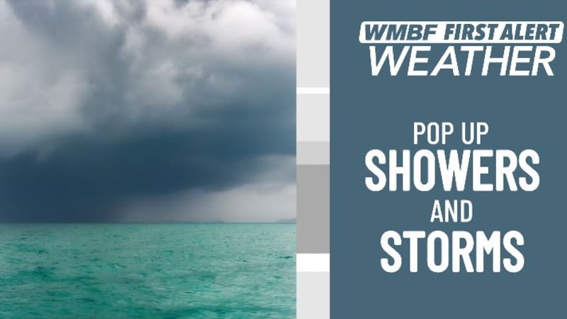 A few more showers and storms will be possible Tuesday.