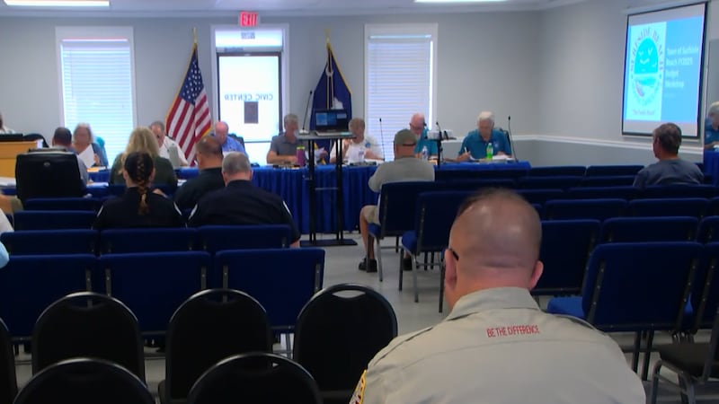 Town of Surfside Beach talks budget.