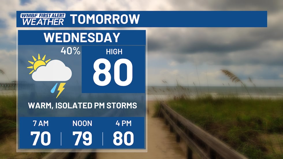 Scattered afternoon downpours likely on Wednesday