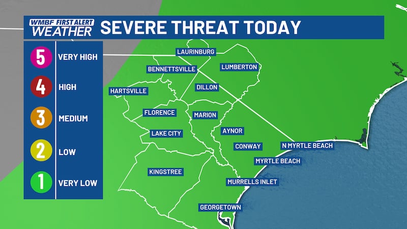 We've been downgraded to a LEVEL 1 severe weather risk. The threat for a strong storm...