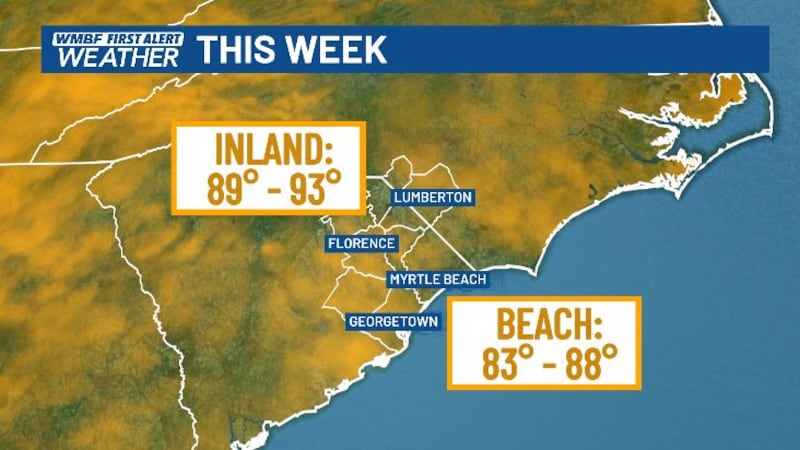 Warming up this week