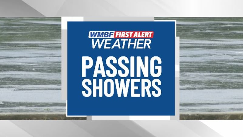 A few showers will be possible at times through Wednesday.